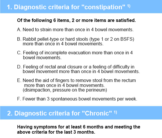 Diagnostic criteria for 