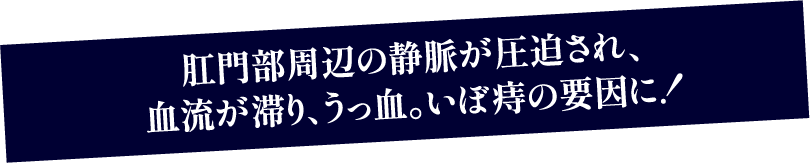 うっ血した幹部が「内側」に残っているから。